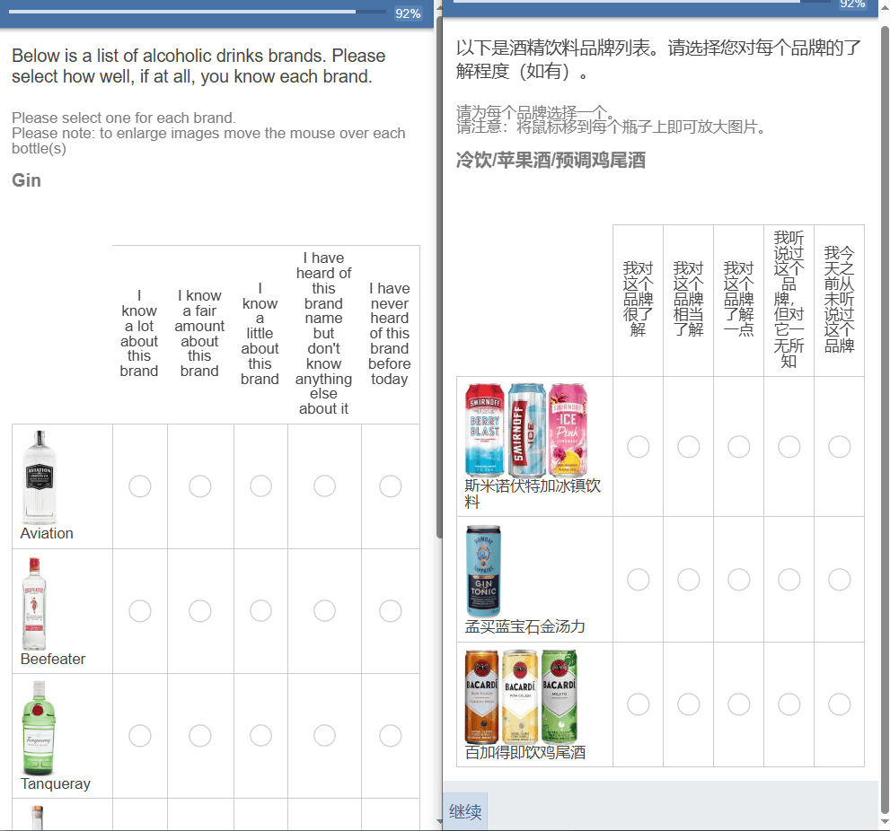 海外问卷调查：8小时赚904美元，长期稳定赚钱小项目，坚持就能收获