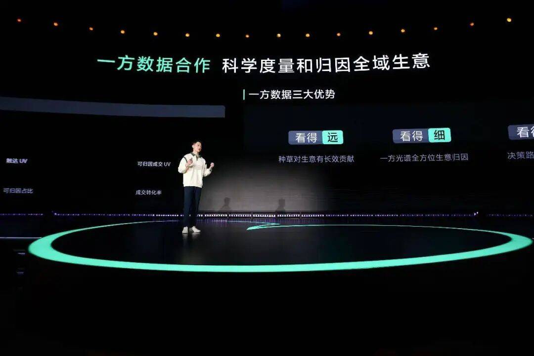 靠流量“赚钱”，小红书太急了？