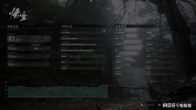 体验与颜值拉满！买游戏电脑不用再忍“傻大粗吵”ROG魔霸9 MINI迷你电脑测评