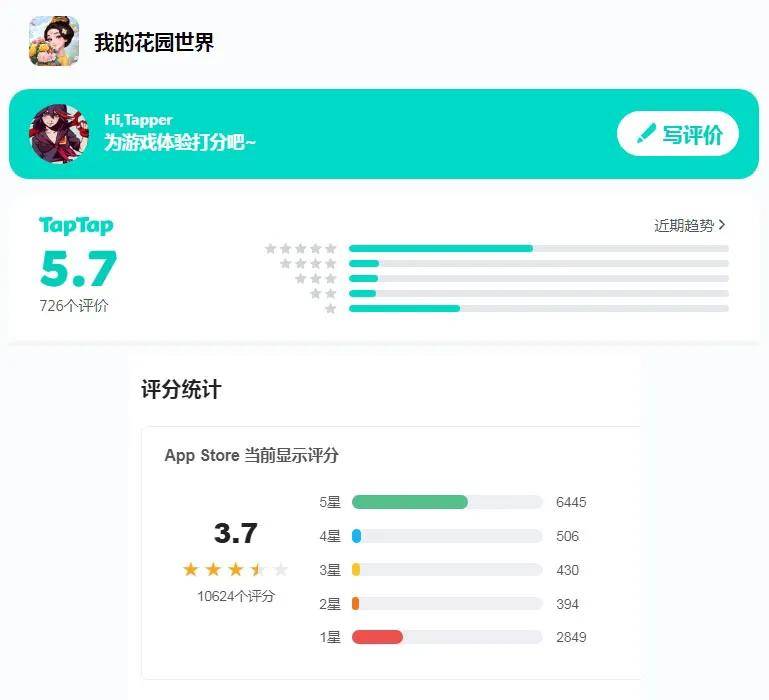 玩家越不花钱，小游戏越赚钱？