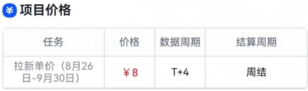 手机赚钱方法：利用剪映模板推广三天时间赚了16000