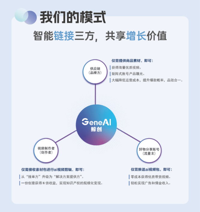 常州轻创业哪个专业