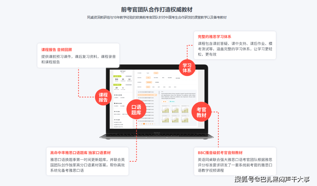 成人零基础学英语
